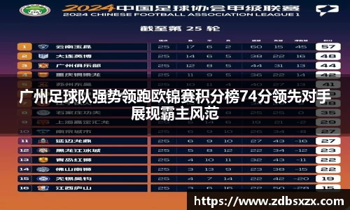 广州足球队强势领跑欧锦赛积分榜74分领先对手展现霸主风范