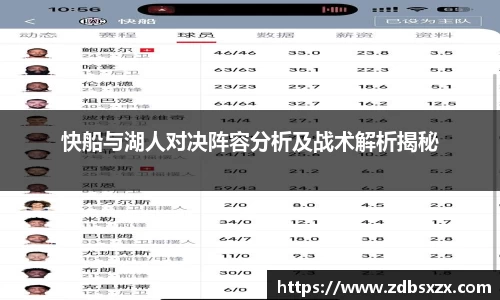 zoty中欧快船与湖人对决阵容分析及战术解析揭秘